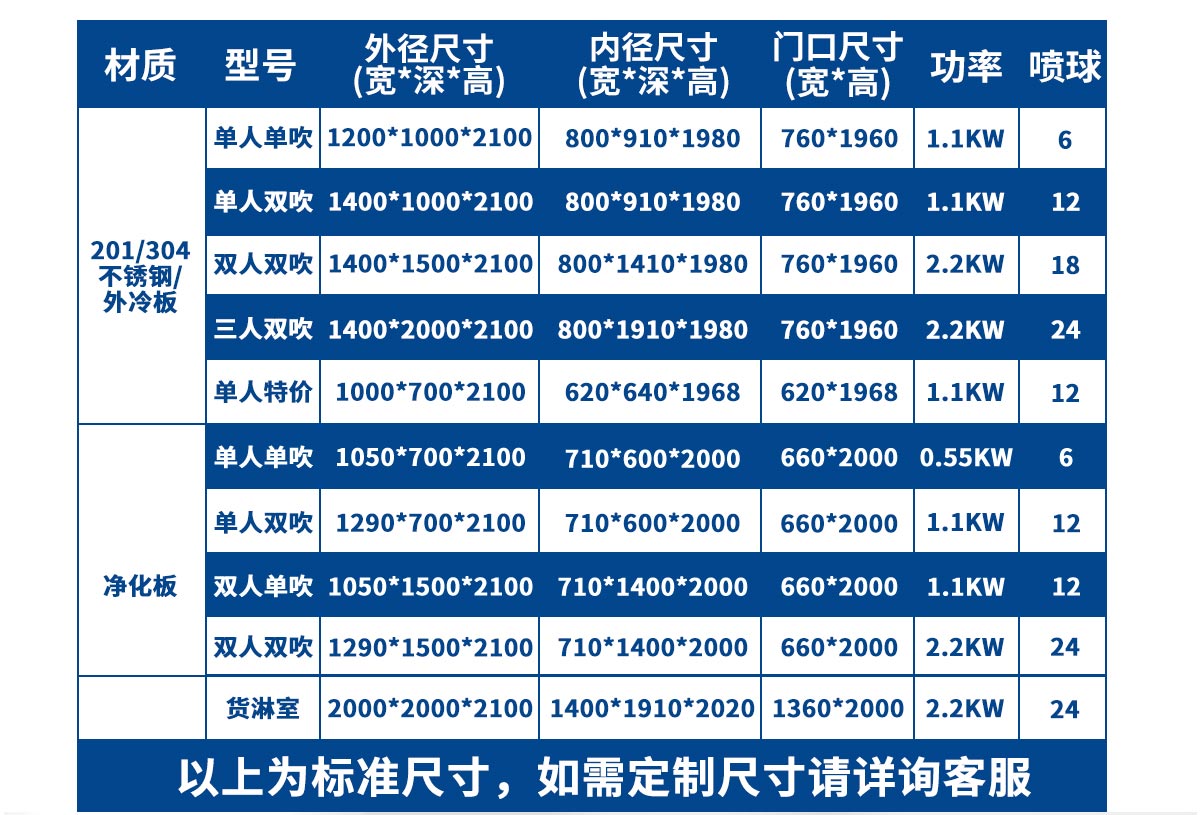 正確尺寸參數表.jpg